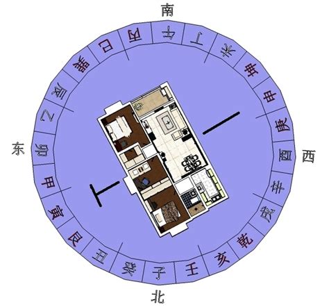 住宅风水方位|如何确定房屋的九宫位？三六风水网